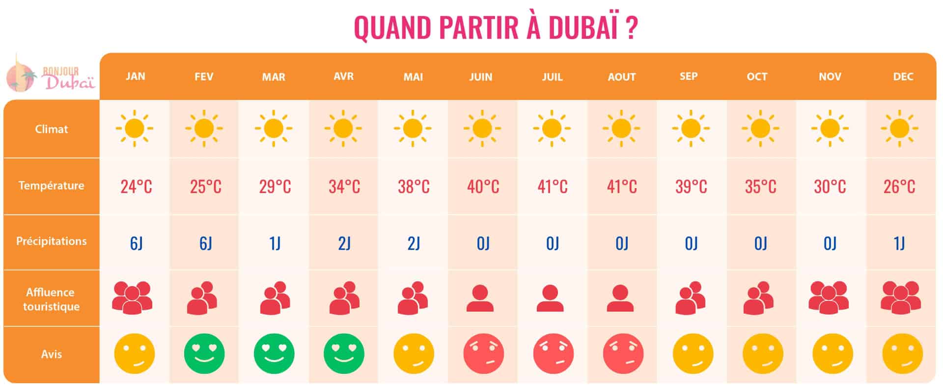 quand partir a dubai bonjour desktop quand partir a dubai bonjour desktop