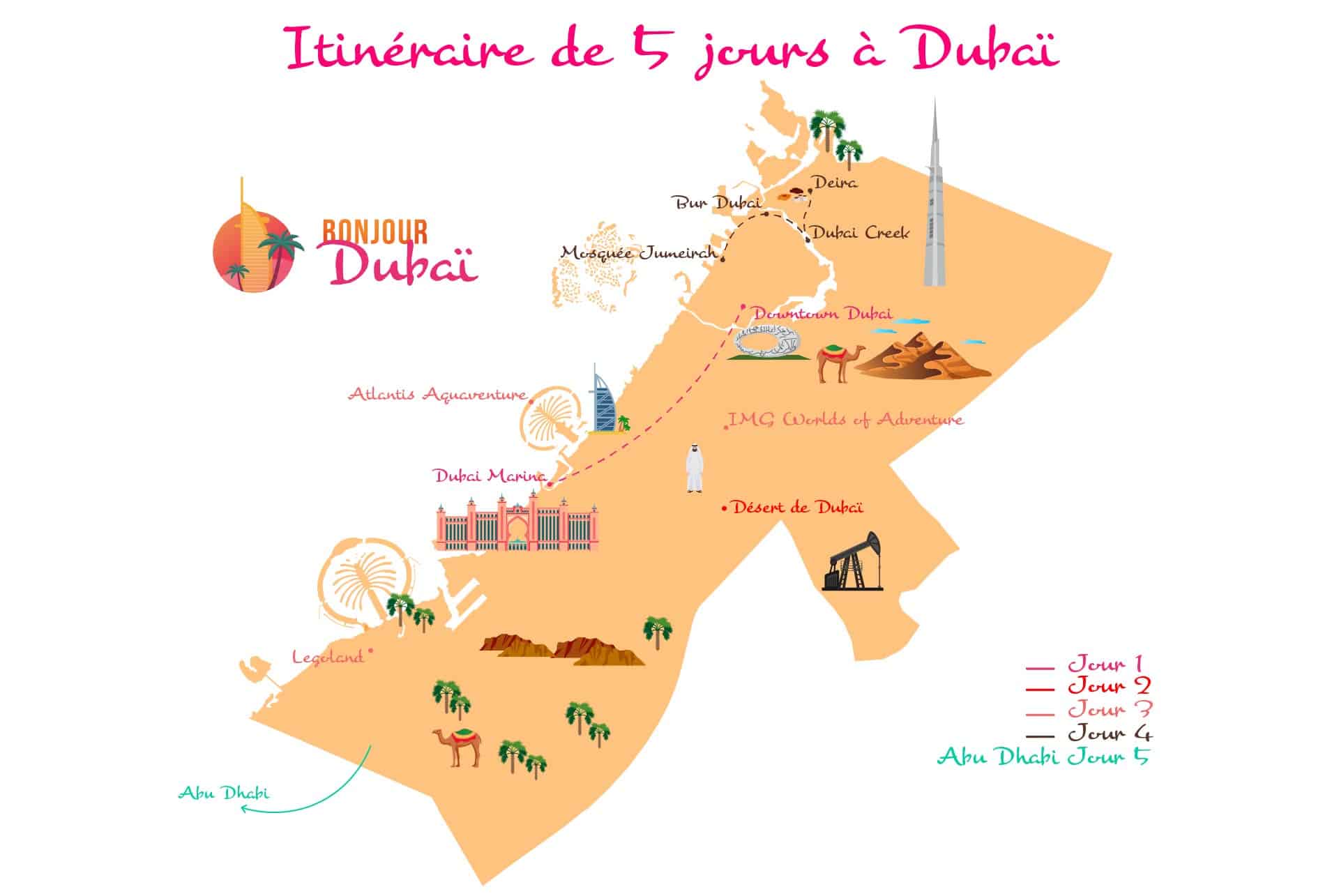 dubai 5 jours plan dubai 5 jours plan