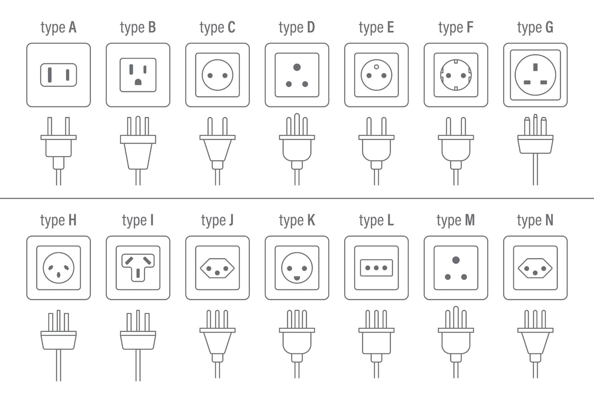 prises electriques type G prises electriques type G